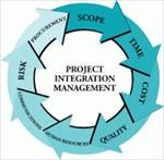 برنامه-مدیریت-یکپارچگی-یک-پروژه-عمرانی