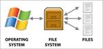 پاورپوینت-سیستم-نگاهداری-داده-ها-(file-system)